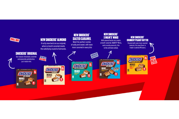 Free Snickers Ice Cream